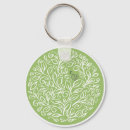 Search for singing birds keychains Nature