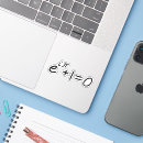 Recherche de equations stickers Maths