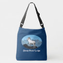Search for peaks bags Nature