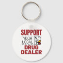 Recherche de pharmacist gifts Humor