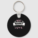 Search for nanni keychains Babysitter