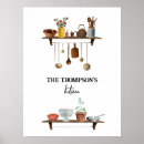 Search for retro kitchen posters Antique