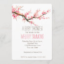 Recherche de arbre de floraison invitations Fleurs