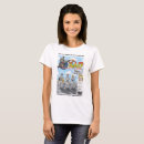 Recherche de aviation womens tshirts 2ème guerre mondiale