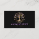 Recherche de consultation cartes visite Soins de santé