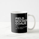 Search for referee funny mugs Protective gear