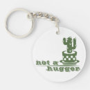 Search for hugger keychains Not a hugger