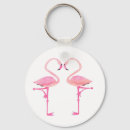 Recherche de flamant porteclés Flamants roses