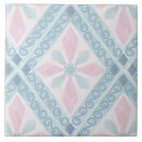 Search for diamond shape tiles Background