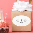 Recherche de enterrement autocollants Mort