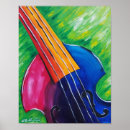 Recherche de guitar posters Acoustic