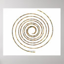 Recherche de symboles païens posters Spiritualité