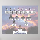 Recherche de purple posters Citer