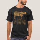 Recherche de diagram tshirts Pour lui
