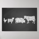 Search for cow and chicken posters Pig