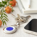 Search for cfs keychains Myalgic encephalomyelitis