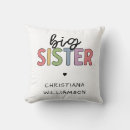 Recherche de frère et soeur coussins Soeurs