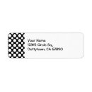 Search for polka dotted return address labels Pattern