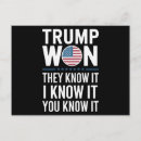 Recherche de président cartes postales Politique