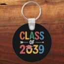 Search for funny college keychains Teacher