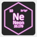 Search for chemical element stickers Periodic table