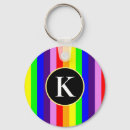 Search for vertices keychains For him