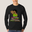 Search for bhm clothing Trend