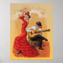Recherche de culture espagnole posters Guitare