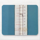 Search for measures mousepads Device
