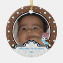 Search for small polka dots ornaments For kids