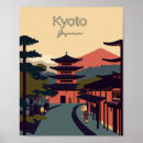Recherche de vintage japon posters Illustration