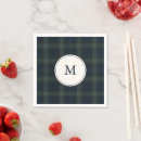 Search for blue and green plaid napkins Vintage