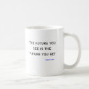 Search for visual basic mugs Visualization