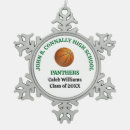 Search for basketball coach ornaments Athlete