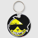 Search for rap keychains Merchbooth