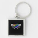 Search for holding heart keychains Skull