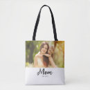 Recherche de annonces messenger sacs Typographie