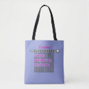 Search for fibre bags Project