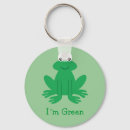 Search for cartoon frog keychains Green