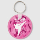 Search for pink camo keychains Cute