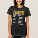 Search for lyricists tshirts Writer