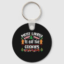 Search for pyjamas keychains Xmas