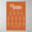 Search for retro wedding seating charts Typography