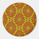 Recherche de araignées magnets Motif