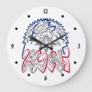 Search for independence clocks Fourth of july