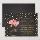 Recherche de groupe invitations Invités