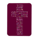 Recherche de jésus magnets Sainte