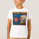 Recherche de indienne enfant tshirts Plumes