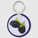 Search for berry keychains Berries