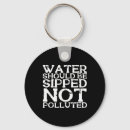 Search for conserve water keychains Climate resilience